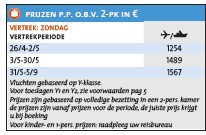 Zoek de verschillen prijzen overzicht