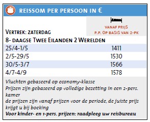 Twee eilanden, twee werelden - prijzen 2026